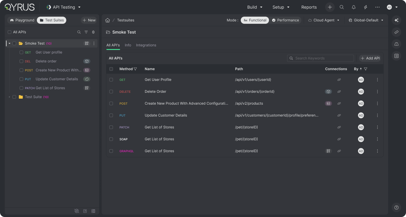 Qyrus API library showing test suites, endpoints, methods, connections, owners, and functional or performance modes