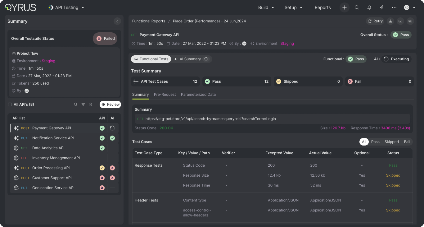 Qyrus functional result showing suite status, API steps, timing, expected values, actual values, and check status