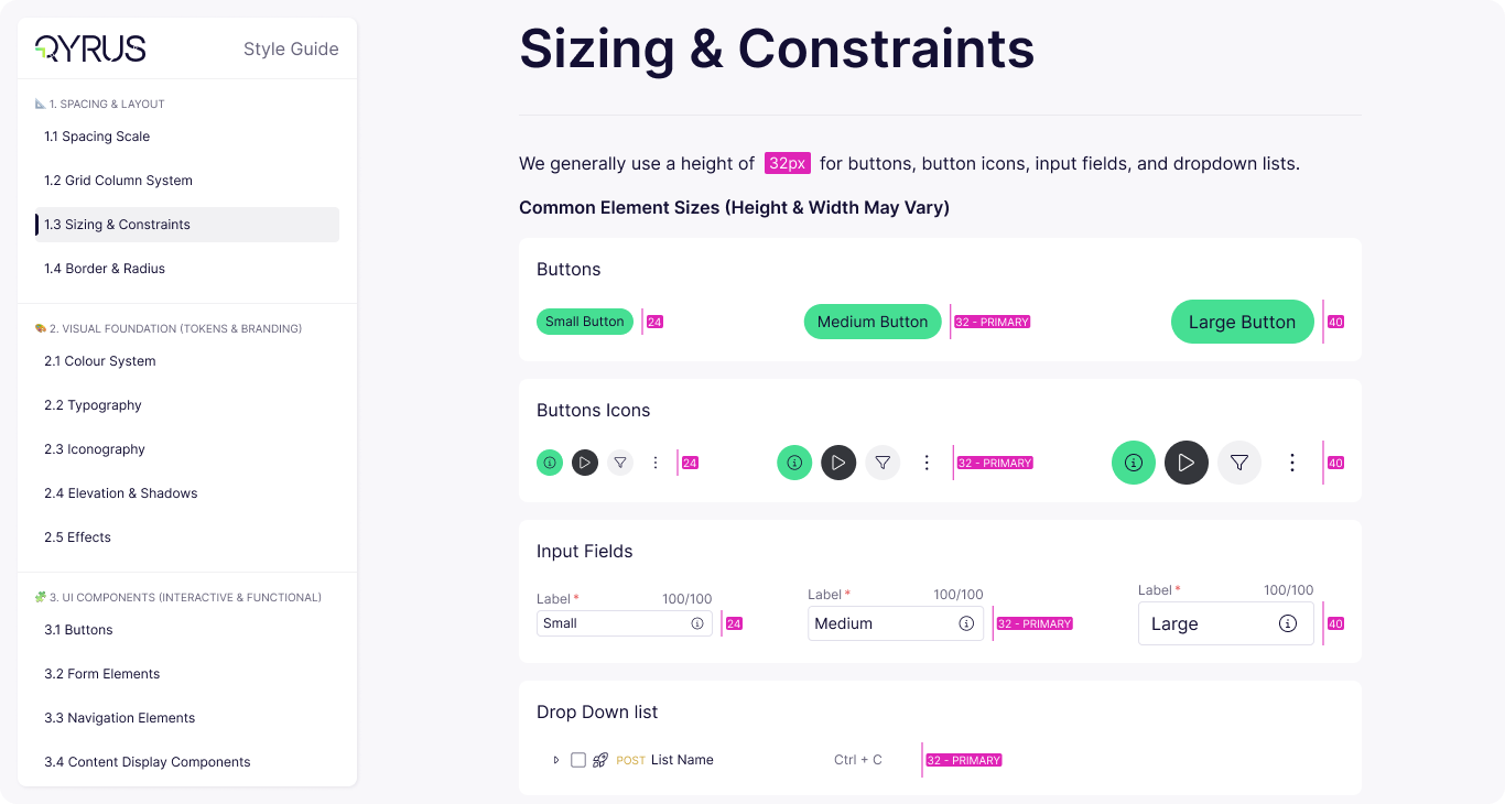 Qyrus Style Guide sizing and constraints documentation showing small, medium, and large button, icon, and input field sizes