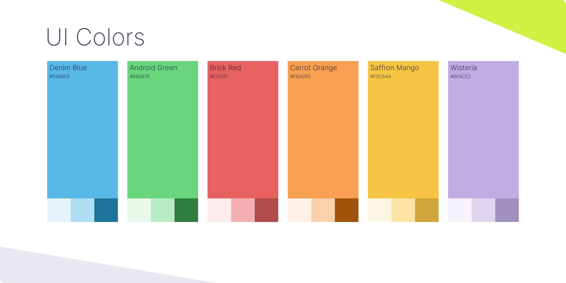 Qyrus Style Guide UI colour swatches for Denim Blue, Android Green, Brick Red, Carrot Orange, Saffron Mango, and Wisteria
