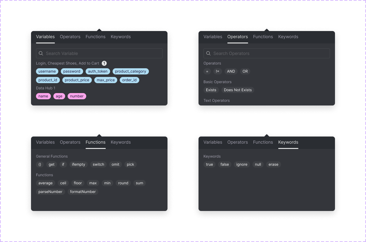 Expression builder popover with Variables, Operators, Functions, and Keywords tabs, showing node outputs grouped by source script and Data Hub columns