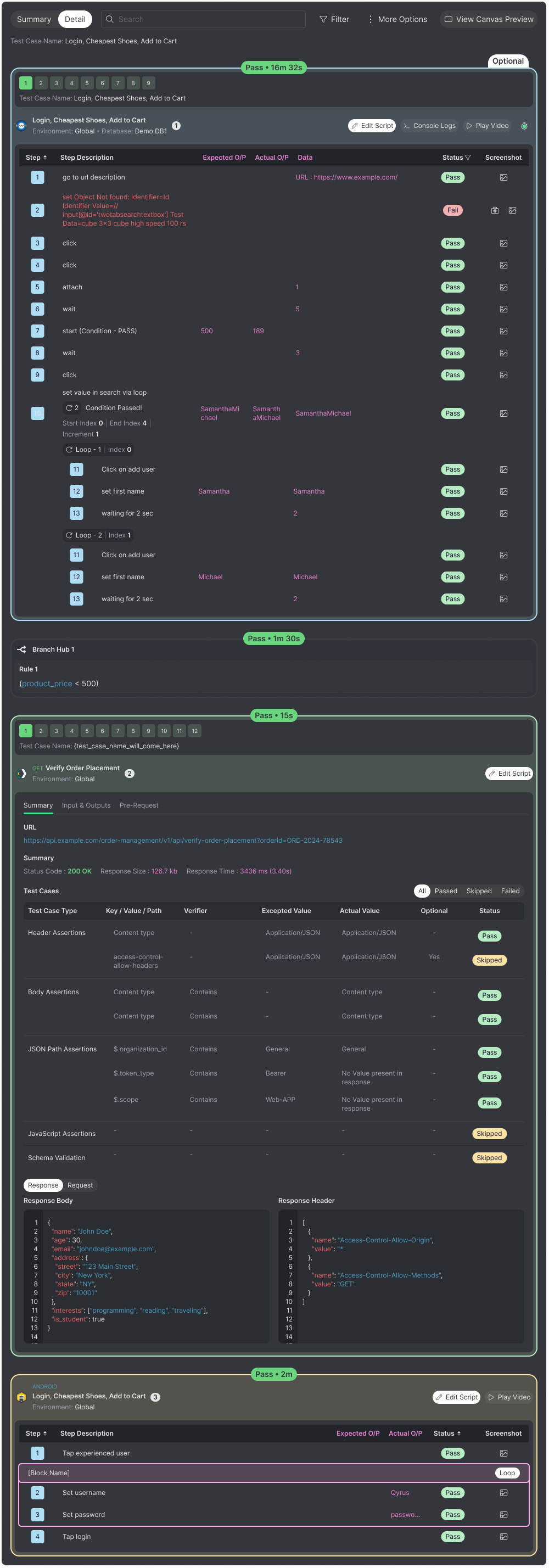 Detailed workflow report showing step-by-step expected and actual values with a failed step in red, an unrolled loop with its index, a Branch Hub rule, and an API step expanded into assertions, response body, and response headers