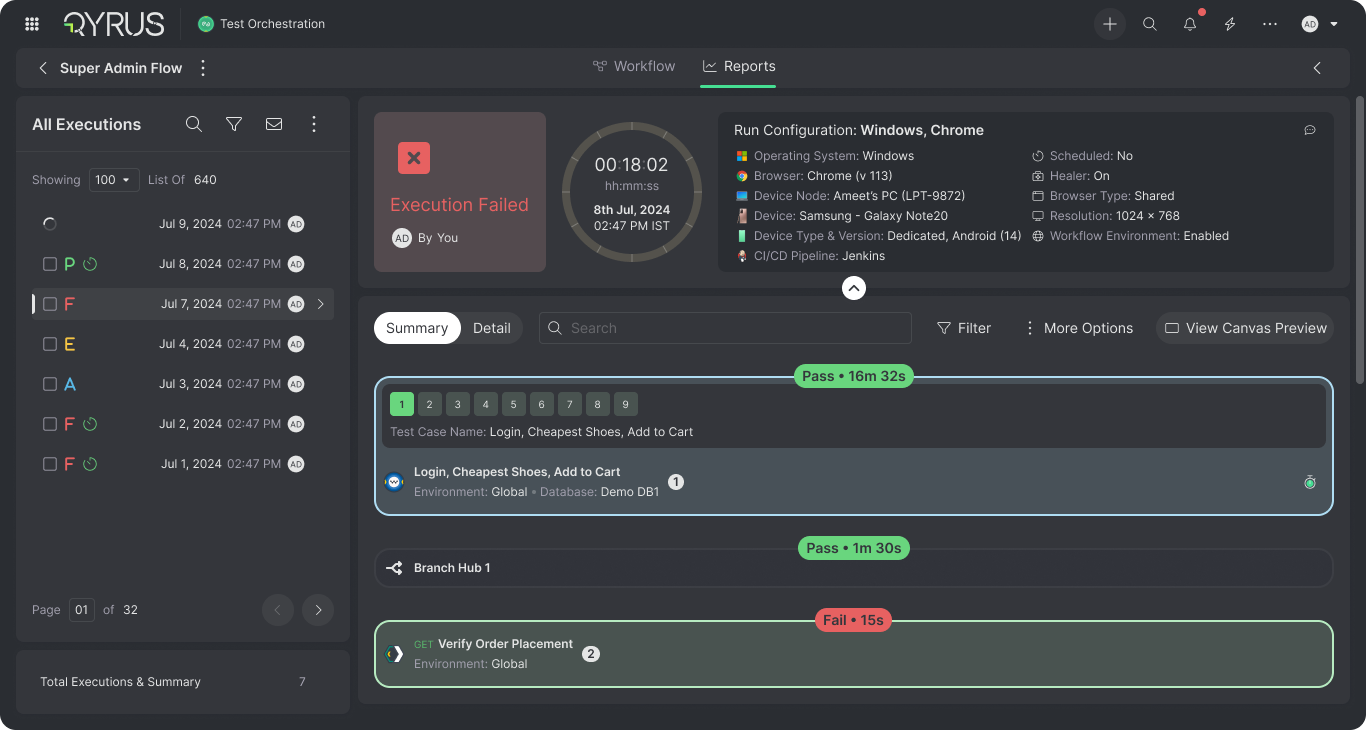 Test Orchestration failure report showing Execution Failed, the run configuration, an execution history rail of past runs, and a summary sequence where the Web script and Branch Hub passed and the API verification failed