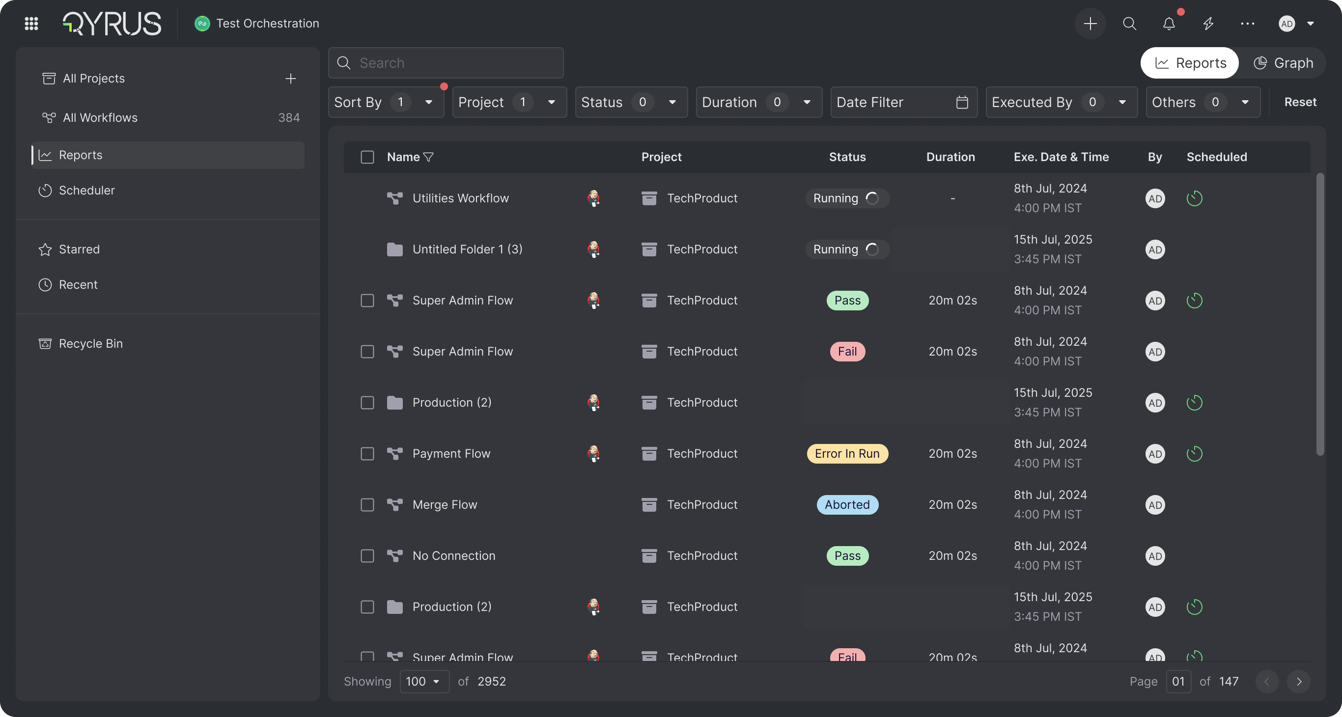 Reports table listing workflow runs with project, status, duration, execution time, owner, and schedule, above filters for sort, project, status, duration, date, and executor