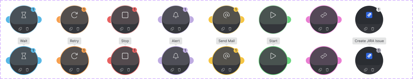 The utility node family — Wait, Retry, Stop, Alert, Send Mail, Start, Transform, and Create JIRA Issue — shown in resting and selected states
